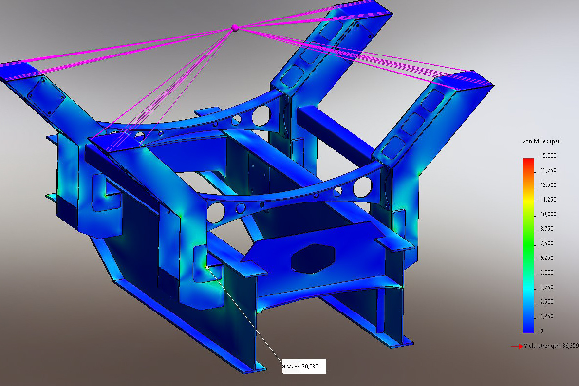 Finite Element Analysis - DPerk Design